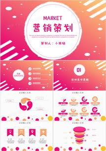 企業(yè)市場(chǎng)營(yíng)銷策劃書PPT模板與形象策劃指南