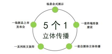 全棉時(shí)代攜手奈絲公主 以消費(fèi)者為核心，重塑品牌營(yíng)銷新格局