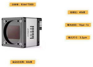 華?？萍及l(fā)布6500萬(wàn)像素大面陣工業(yè)相機(jī)，引領(lǐng)高端視覺(jué)檢測(cè)新紀(jì)元